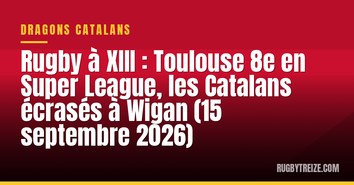 Rugby à XIII : Toulouse 8e en Super League, les Catalans écrasés à Wigan (15 septembre 2026)